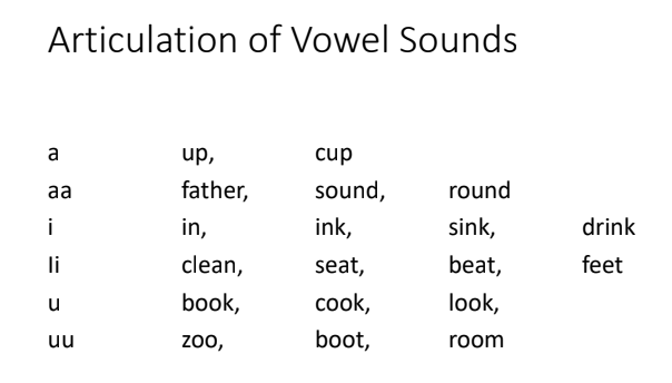 vowel speech sound meaning